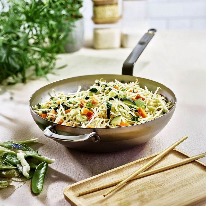 WOK pánve